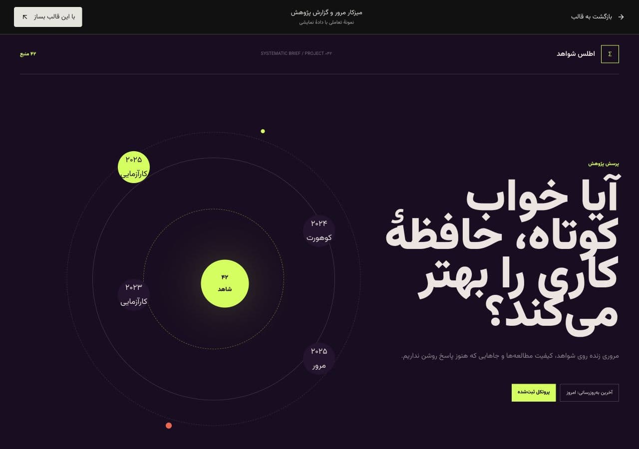 نمای قالب میزکار مرور و گزارش پژوهش
