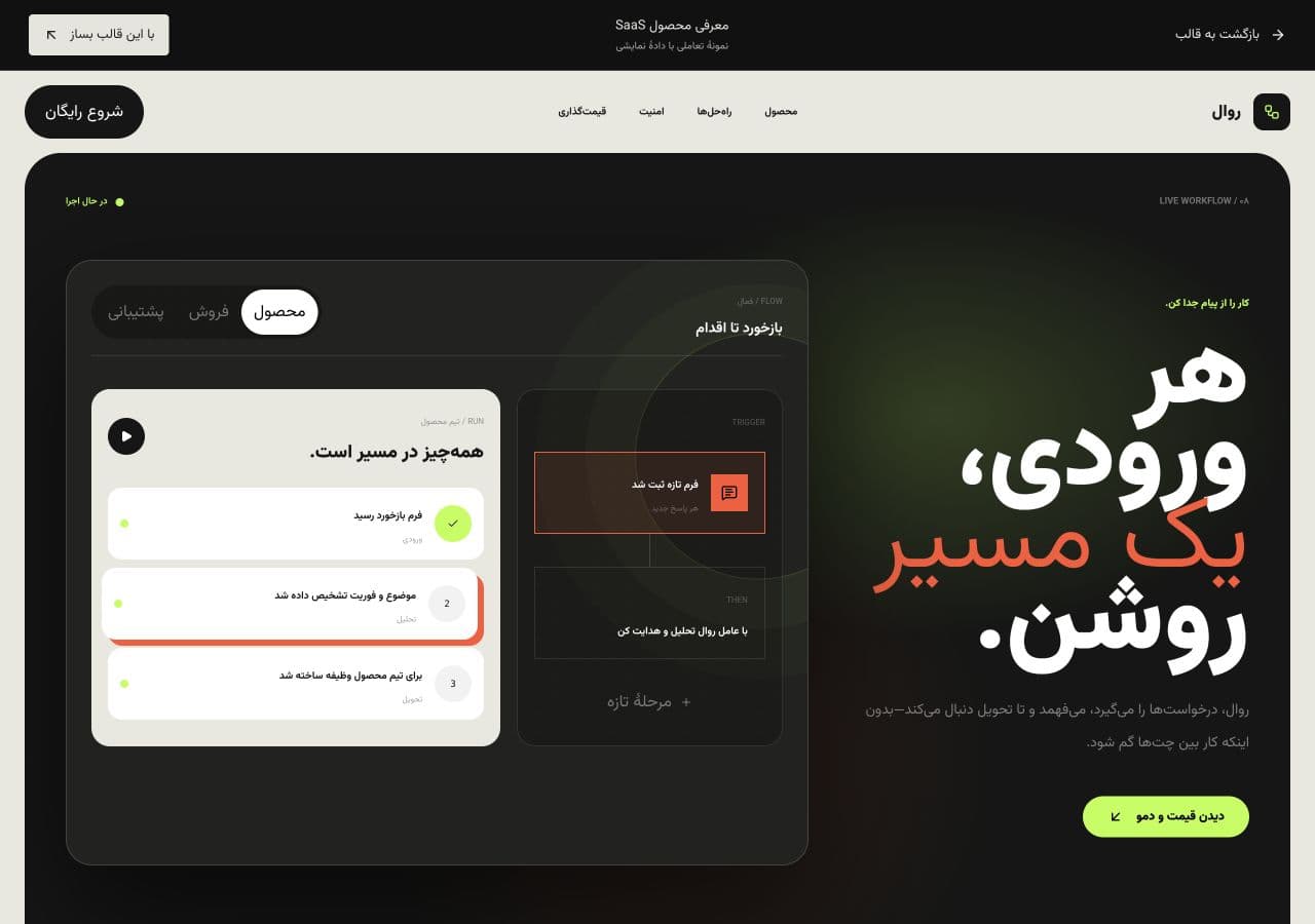 نمای قالب معرفی محصول SaaS